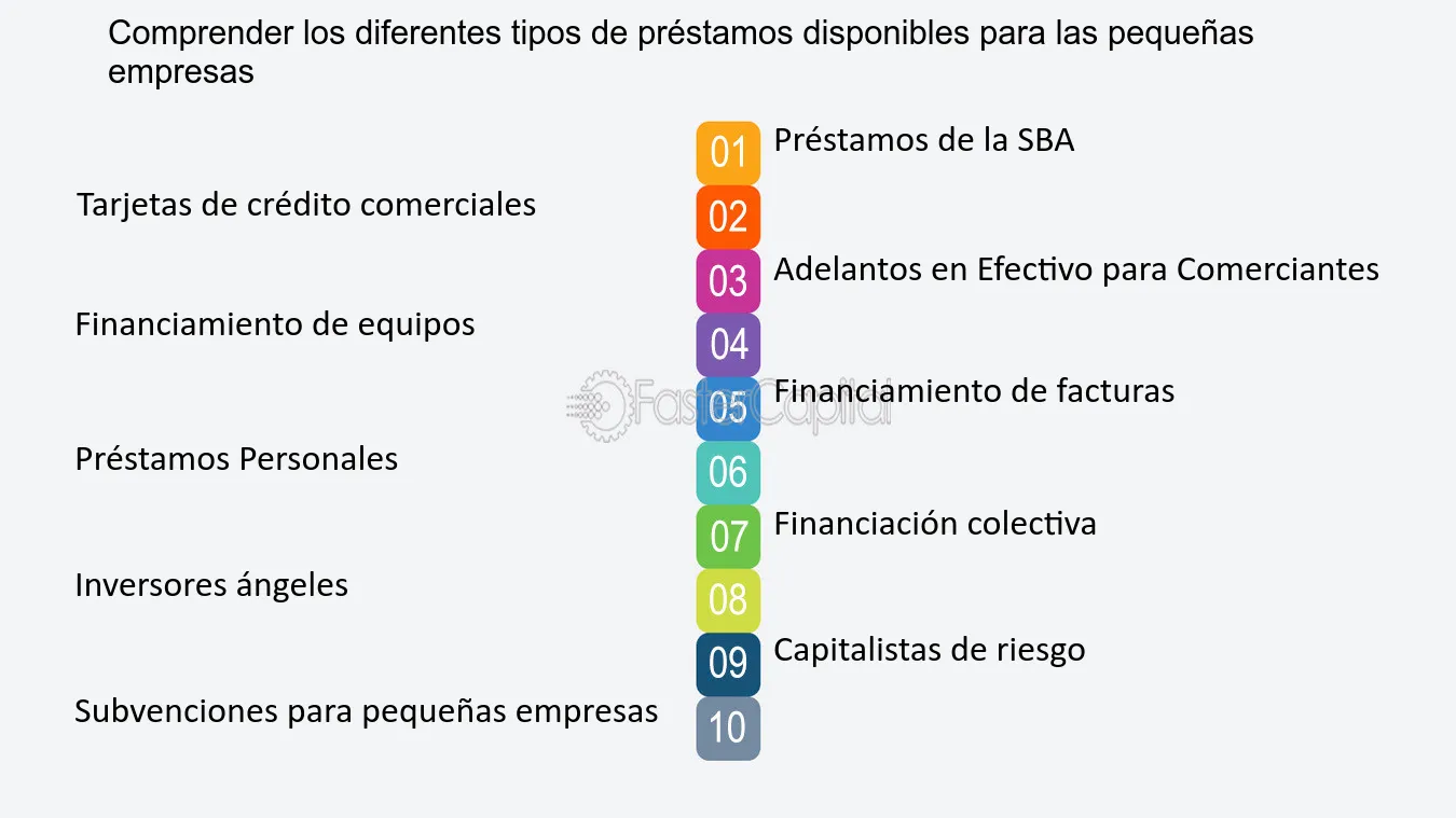 Guía completa Cómo hacer un préstamo en IPS paso a paso Mi Préstamo