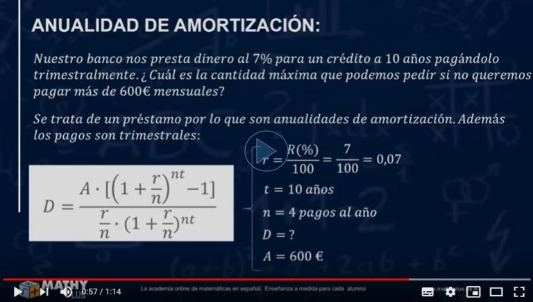 Cómo Calcular La Amortización De Un Préstamo Guía Paso A Paso En Español Mi Préstamo 4187